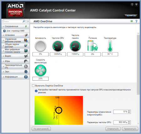 AMD Catalyst OverDrive